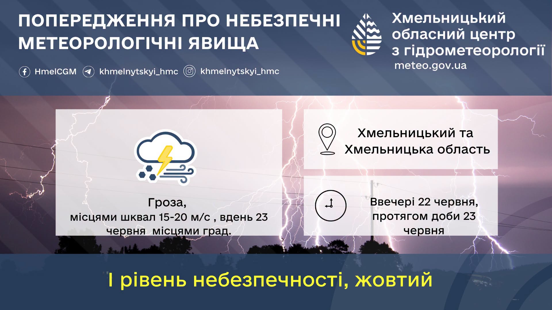 Новини Хмельницького - фото з На Хмельниччині 23 червня очікується негода: прогнозують грози та шквали Негода на Хмельниччині 23 червня: прогнозують грози