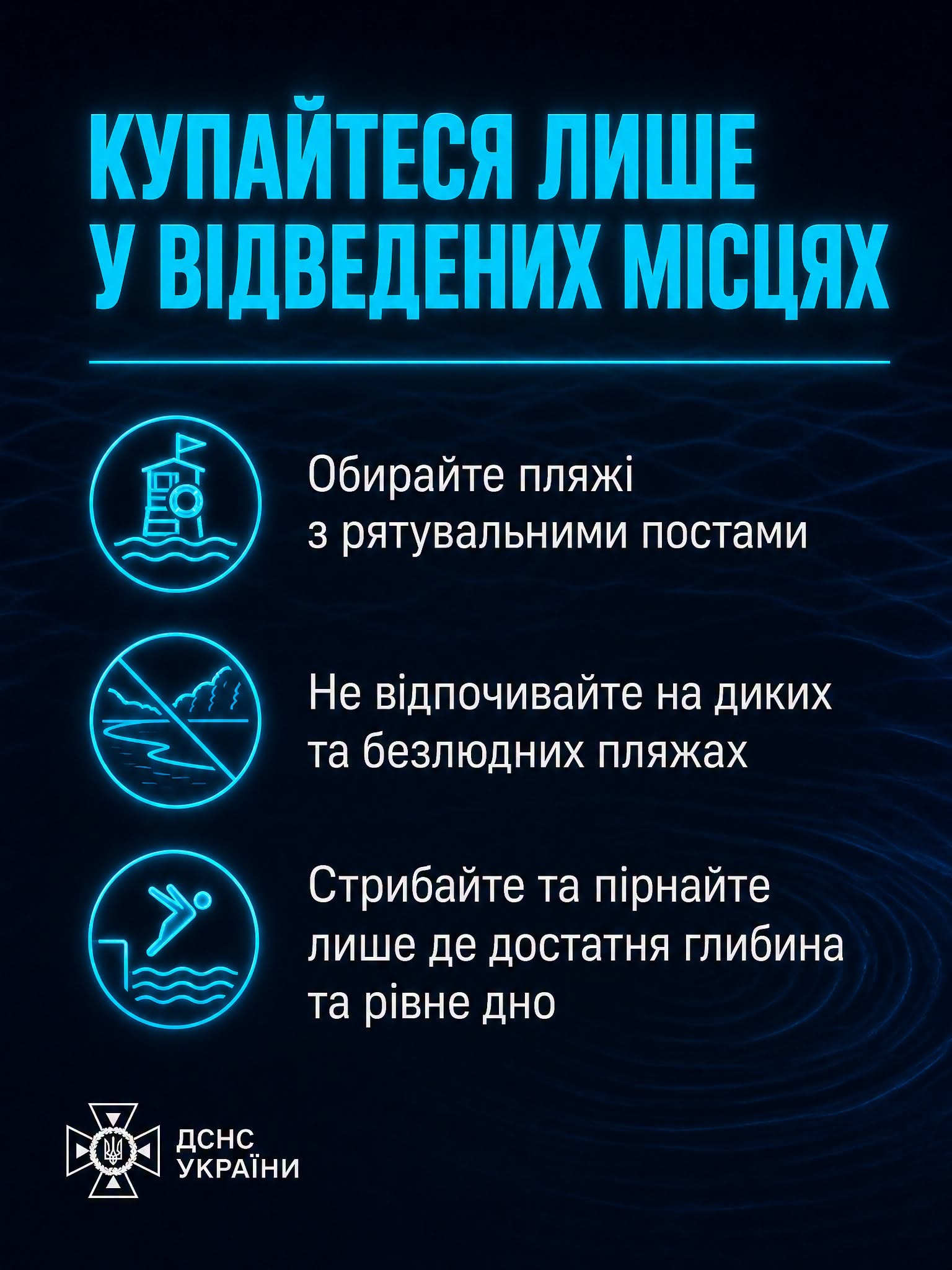 Новини Тернополя - фото з 14 людей, серед яких дитина, потонули за тиждень на водоймах в Україні