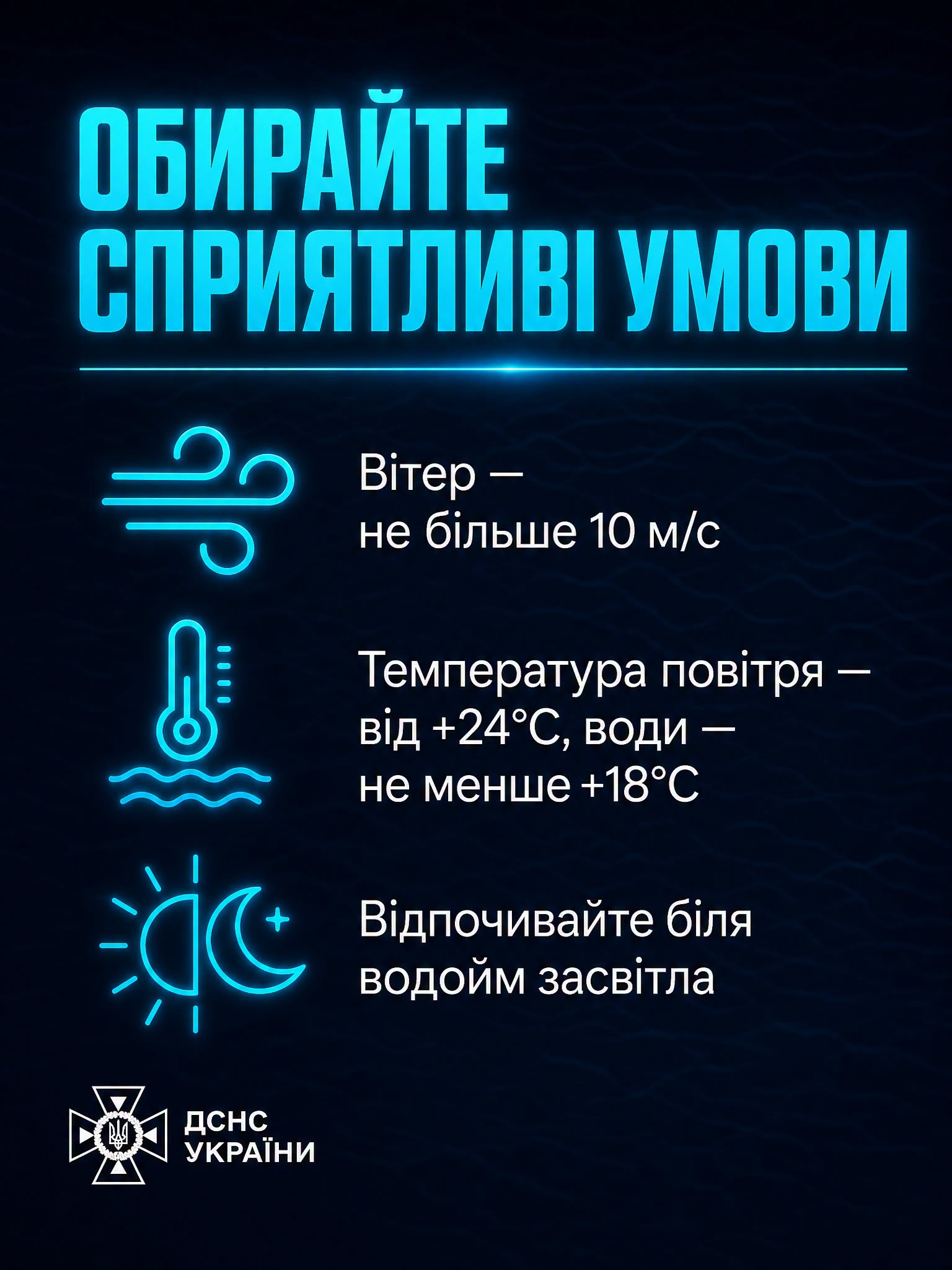 Новини Тернополя - фото з 14 людей, серед яких дитина, потонули за тиждень на водоймах в Україні