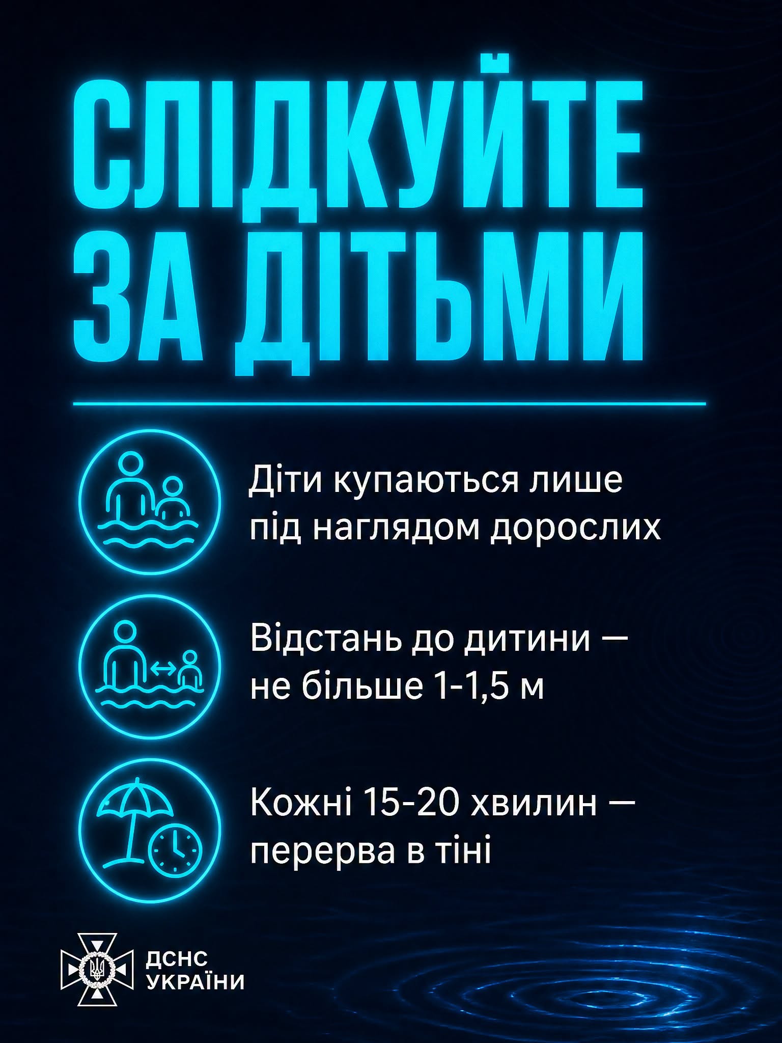 Новини Тернополя - фото з 14 людей, серед яких дитина, потонули за тиждень на водоймах в Україні