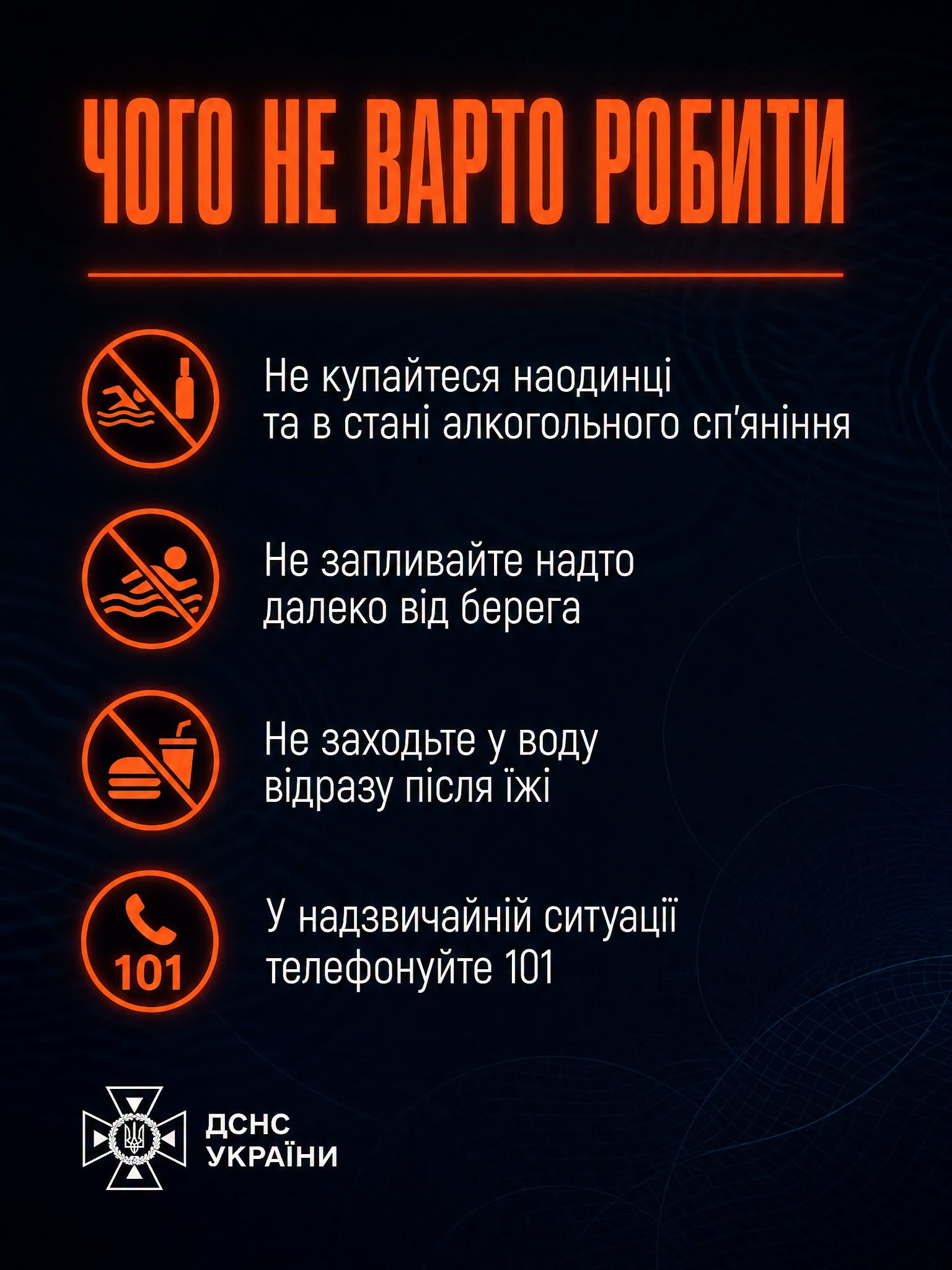 Новини Тернополя - фото з 14 людей, серед яких дитина, потонули за тиждень на водоймах в Україні