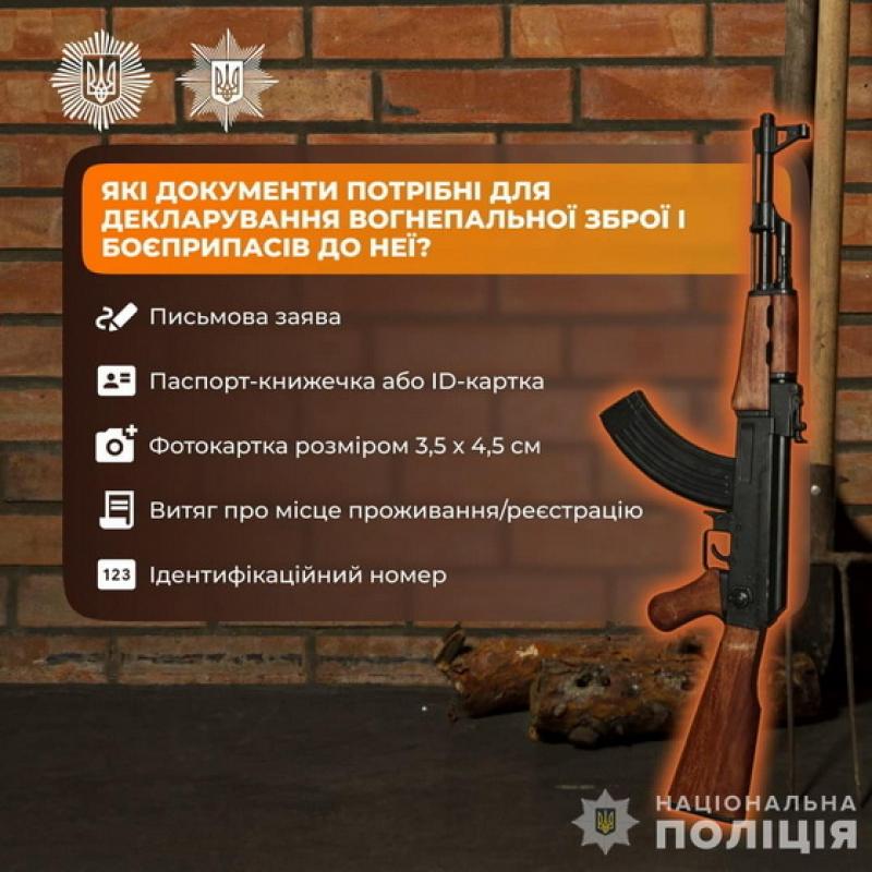 Новини Тернополя - фото з На Тернопільщині вже задекларували 365 одиниць зброї. Як її узаконити?