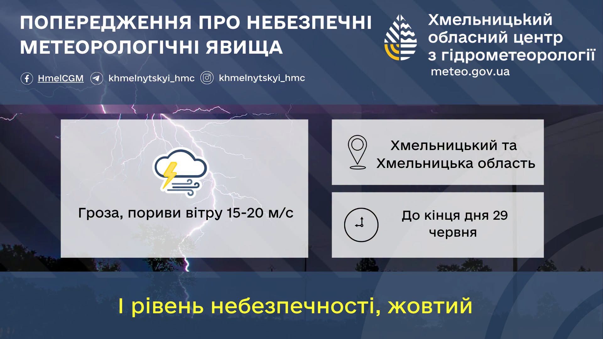 Грозу та штормовий вітер прогнозують на Хмельниччині до кінця дня 