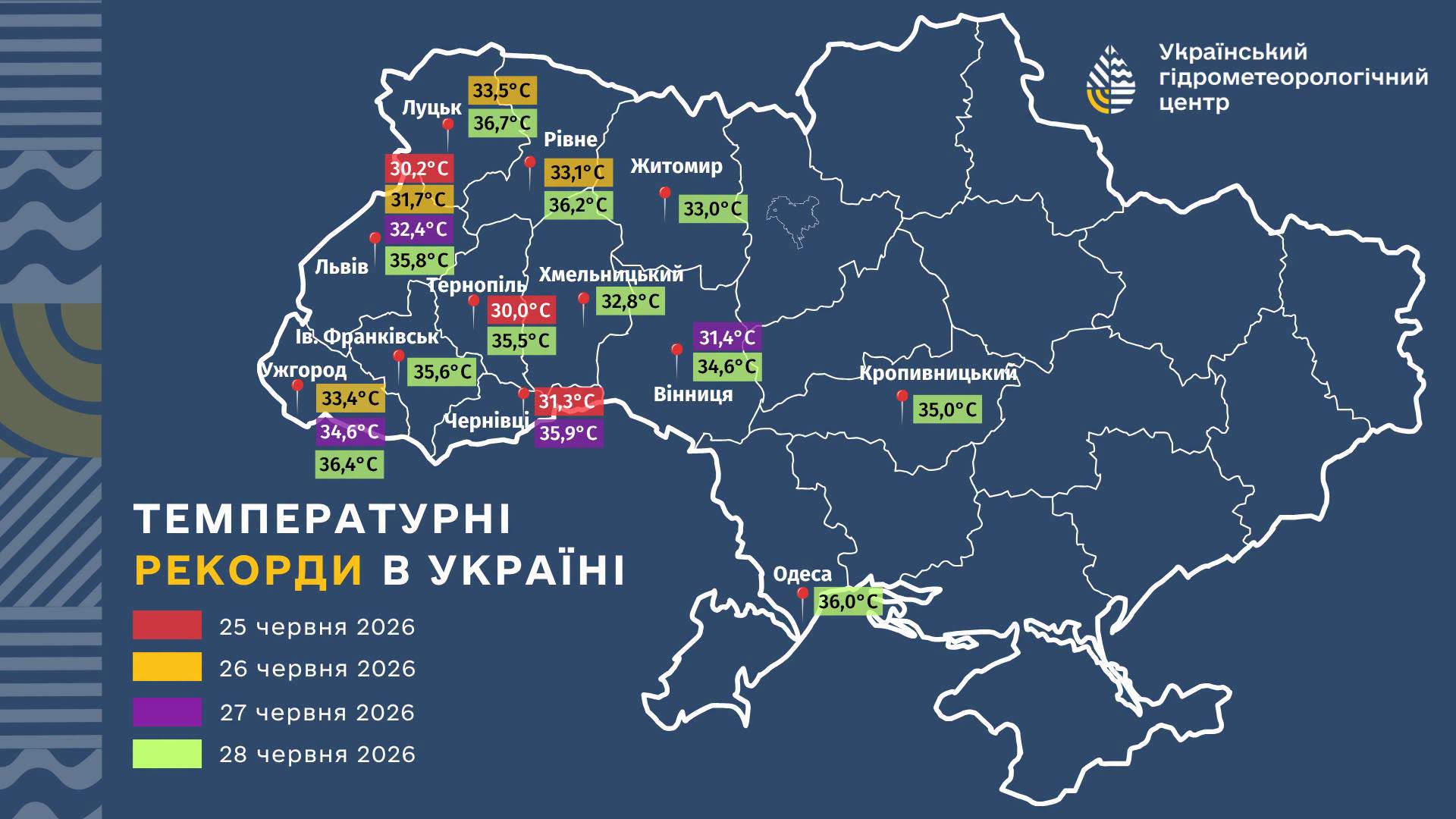 В Україні через спеку фіксують температурні рекорди