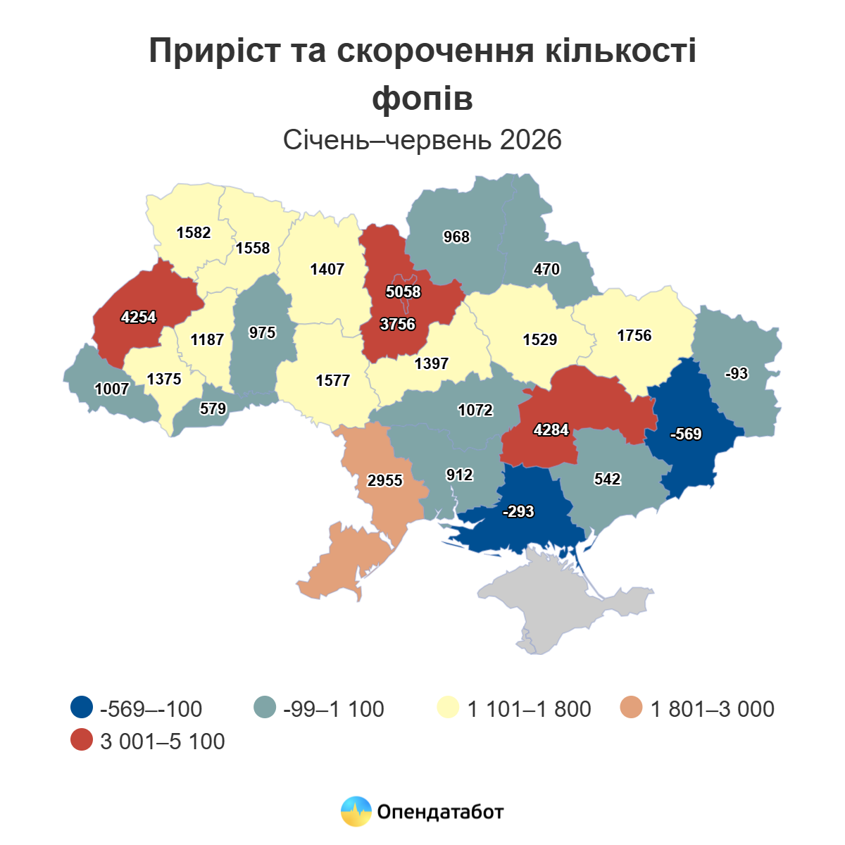 Новини Вінниці - фото з ФОПів в Україні стало більше на 39 тисяч: яка ситуація на Вінниччині?