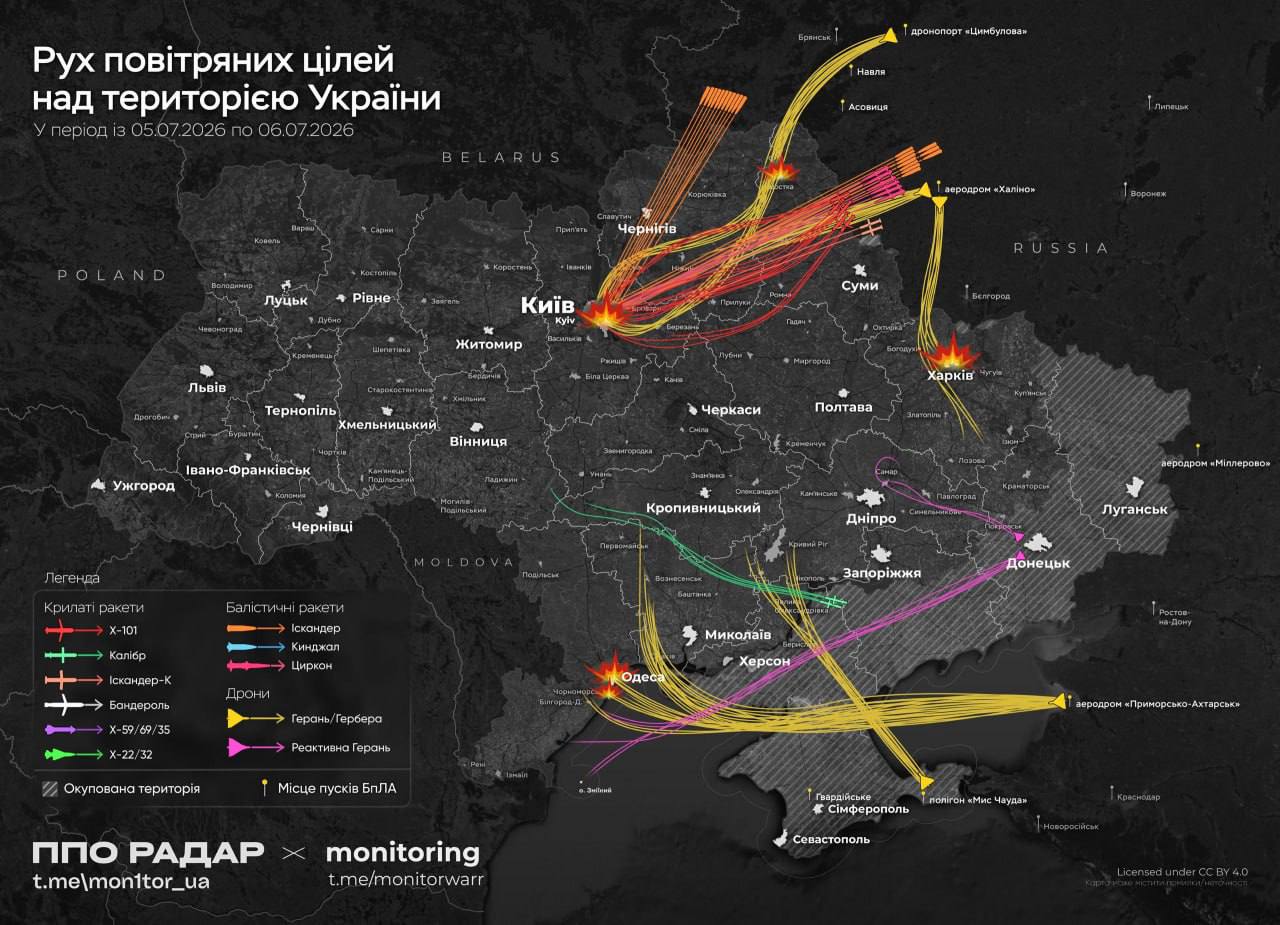 Новини Козятина - фото з Російські «Калібри» долетіли до Вінниччини. Їх — перехопили