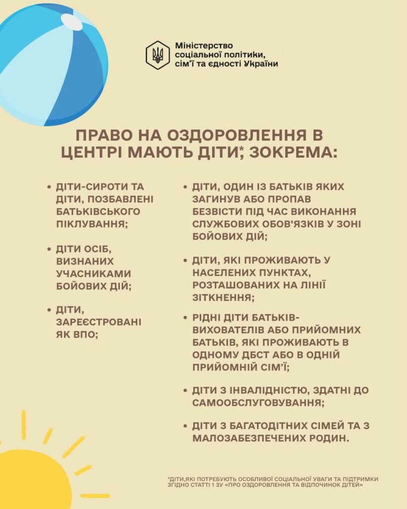 Новини Житомира - фото з Діти пільгових категорій можуть безоплатно оздоровитися та відпочити коштом держави. Інфографіка