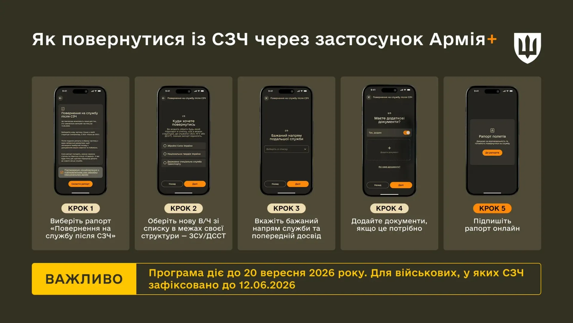 Новини Тернополя - фото з Військові, які самовільно залишили частини можуть безперешкодно повернутись та обрати підрозділ