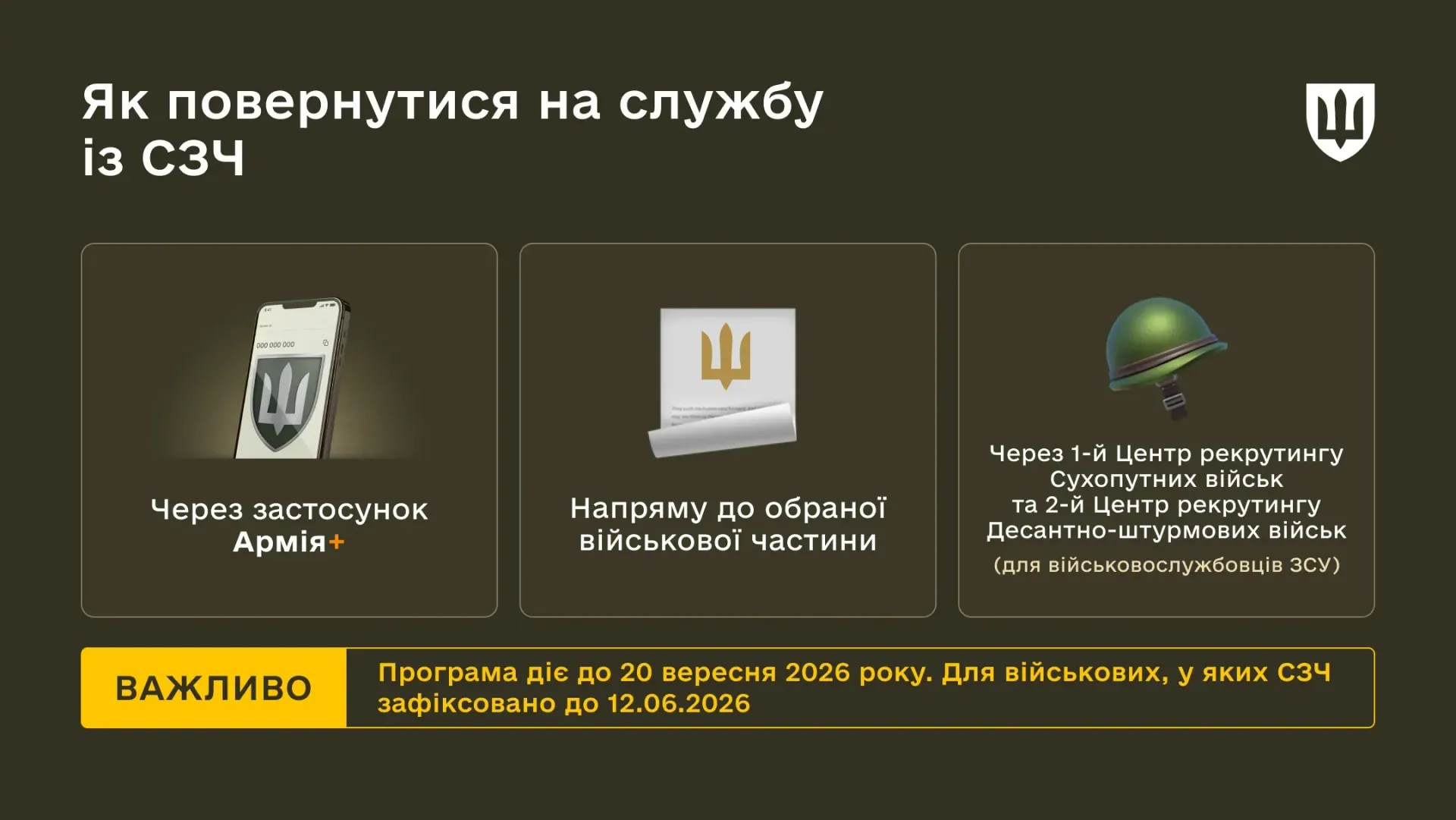 Новини Тернополя - фото з Військові, які самовільно залишили частини можуть безперешкодно повернутись та обрати підрозділ