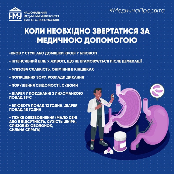 Новини Тернополя - фото з Спека і зіпсовані продукти: як уникнути отруєння та коли потрібно негайно звертатися до лікаря