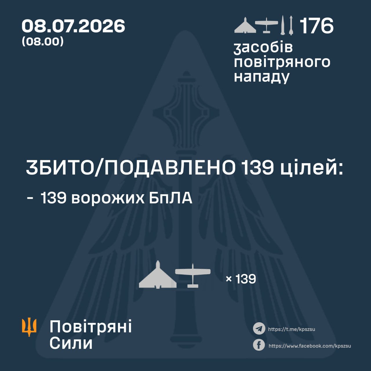 Новини Тернополя - фото з Вночі ворог бив балістикою по Києву: пошкоджена школа-інтернат, спалахнули пожежі