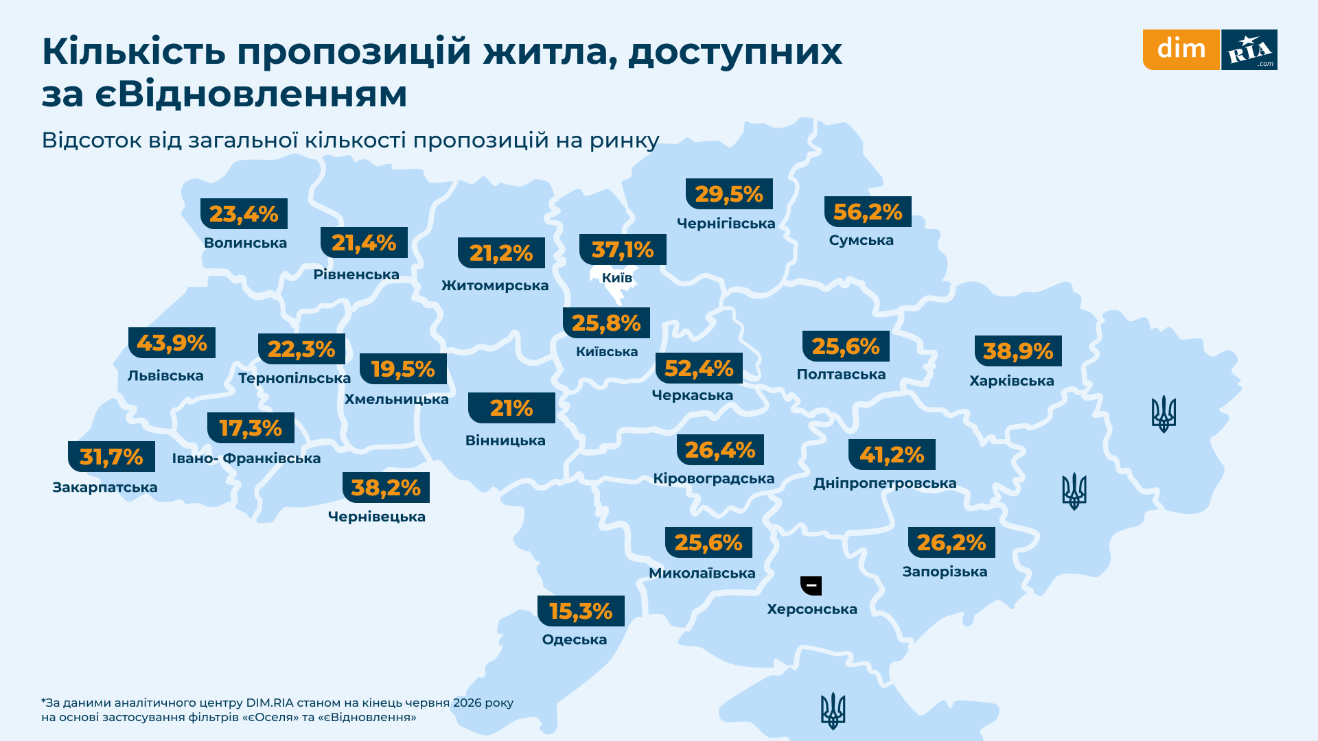 Новини Вінниці - фото з Скільки коштує «пільгова» квартира у Вінниці — порівняли з ринком