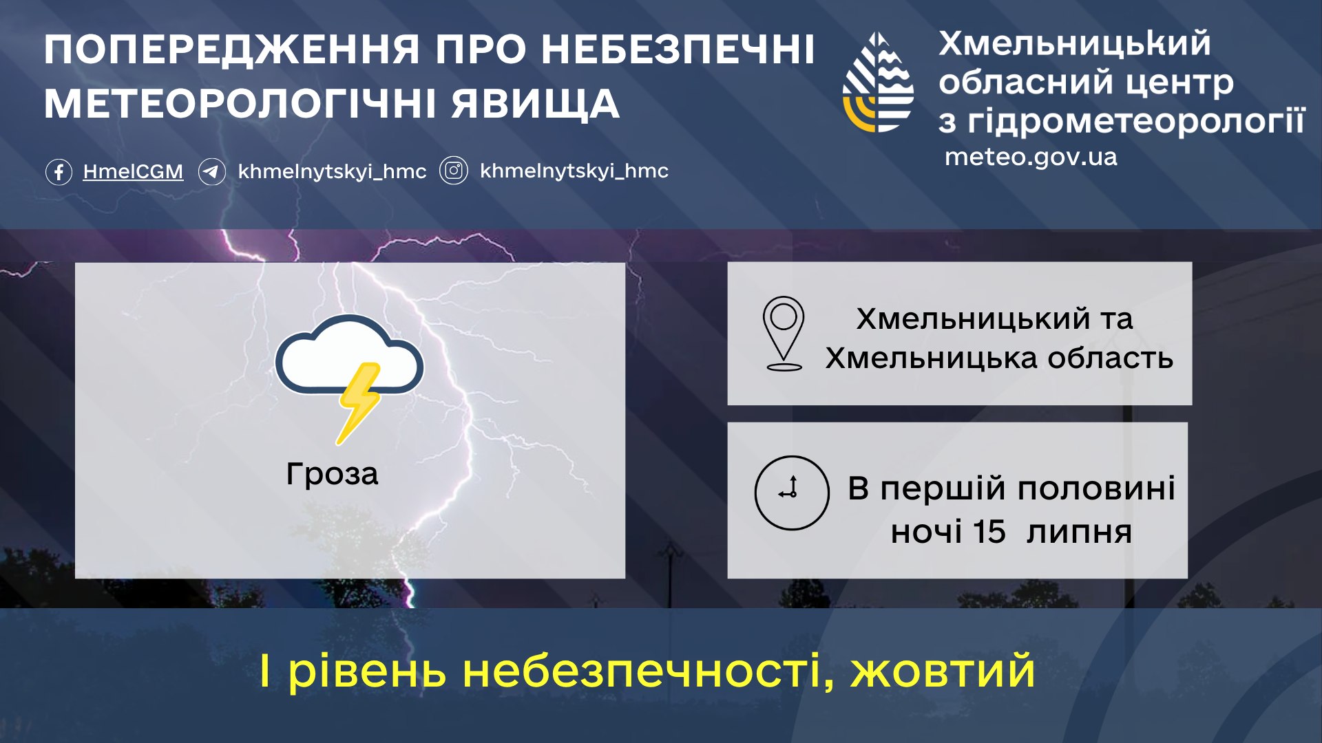 Новини Хмельницького - фото з Спека і грози: якою буде погода на Хмельниччині 15 липня