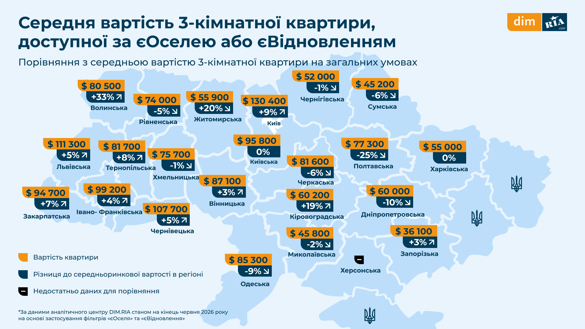 Новини Вінниці - фото з Скільки коштує «пільгова» квартира у Вінниці — порівняли з ринком
