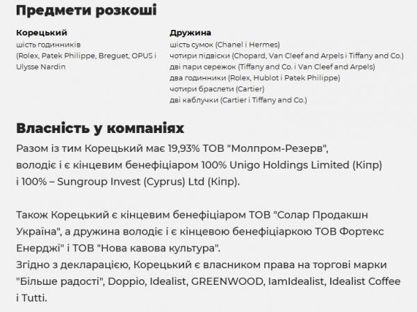 Новини Вінниці - фото з Сергій Корецький став новим прем'єр-міністром України. Що відомо про його кар'єру та статки