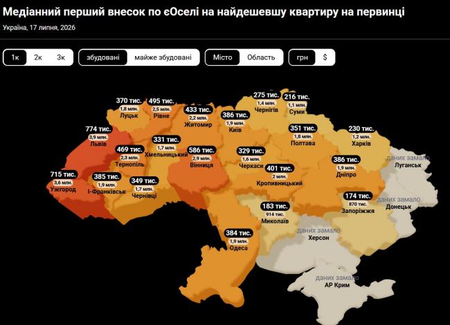 Новини Вінниці - фото з Вінниця очолила рейтинг України за темпами подорожчання новобудов: ціни зросли на 26%