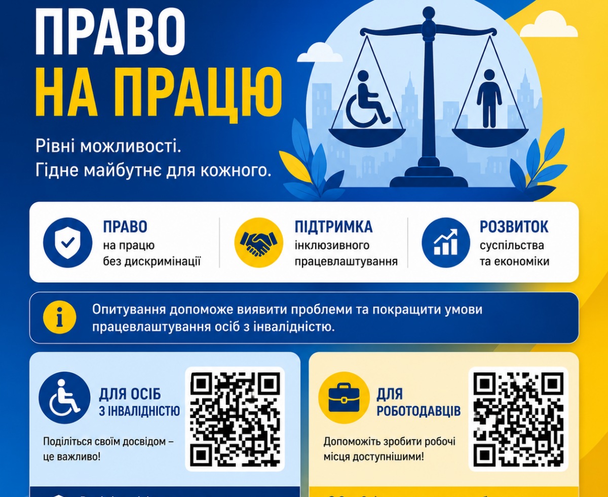 Новини Тернополя - фото з Осіб з інвалідністю та роботодавців просять пройти опитування про роботу