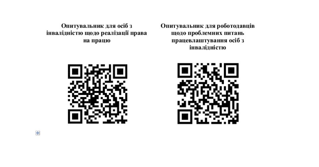 Новини Тернополя - фото з Осіб з інвалідністю та роботодавців просять пройти опитування про роботу