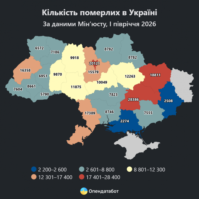 Новини Вінниці - фото з Країна втрачає людей: смертність зростає, а народжуваність падає