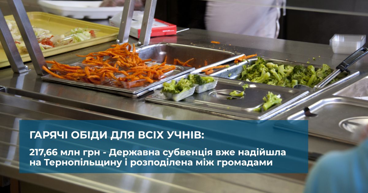 Новини Тернополя - фото з Школярі Тернопільщини з 1 вересня отримуватимуть безоплатне гаряче харчування — область отримала субвенцію
