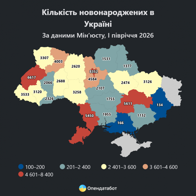 Новини Вінниці - фото з Країна втрачає людей: смертність зростає, а народжуваність падає