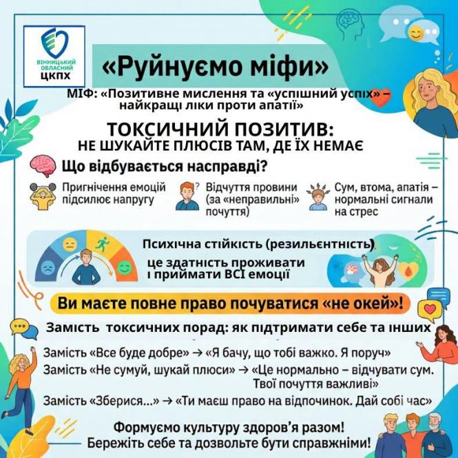 Новини Вінниці - фото з Фахівці розвінчали міф про «цілющу силу» позитивного мислення
