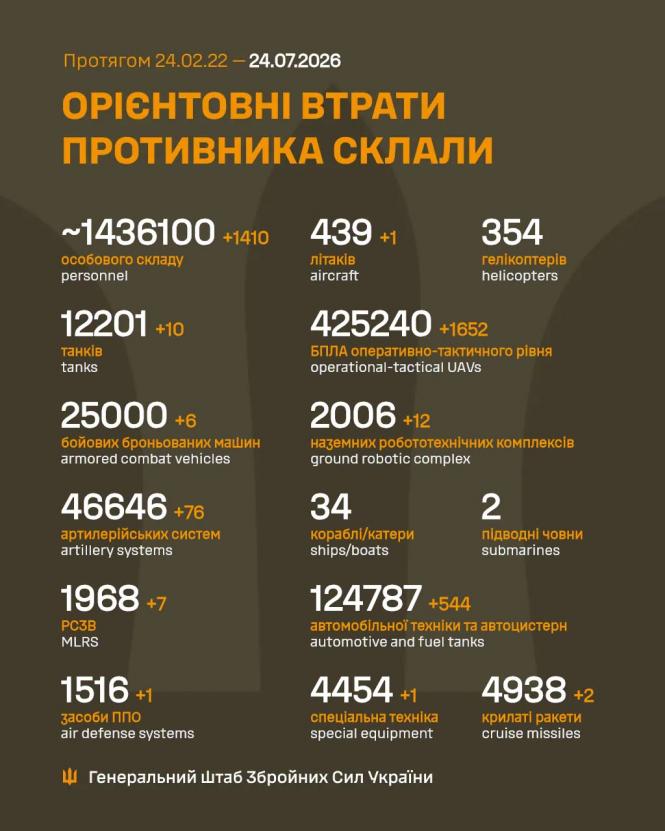 Новини Вінниці - фото з ЗСУ «приземлили» ще один російський літак