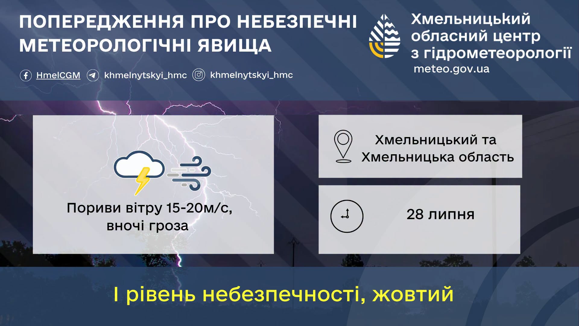 У вівторок Хмельниччину накриють дощі, грози та сильний вітер