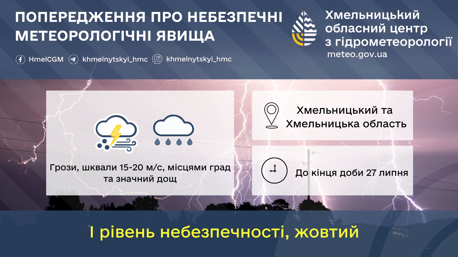 Грози і шквали: на Хмельниччині оголосили штормове попередження 