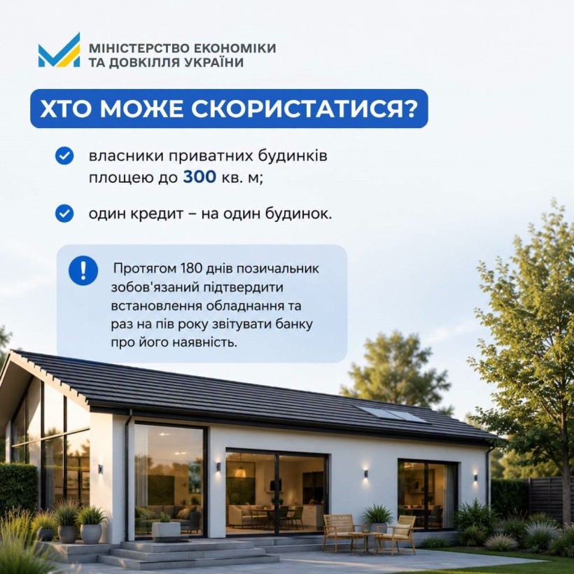 Кредити на автономне опалення надаватимуть за пільговими ставками