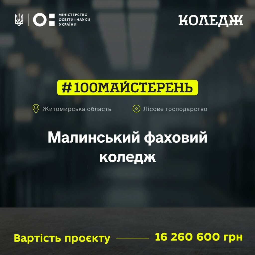 Новини Житомира - фото з Чотири заклади освіти Житомирщини отримають понад 46 млн грн на модернізацію навчальних майстерень