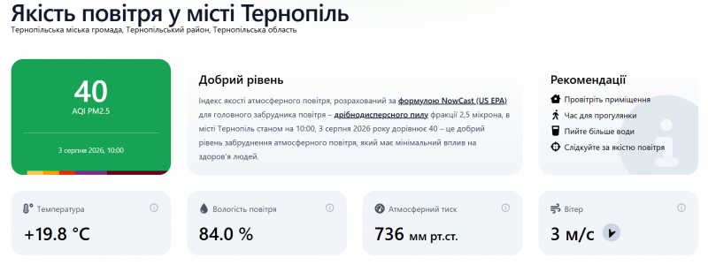 Новини Тернополя - фото з У Малашівцях триває ліквідація пожежі на сміттєзвалищі