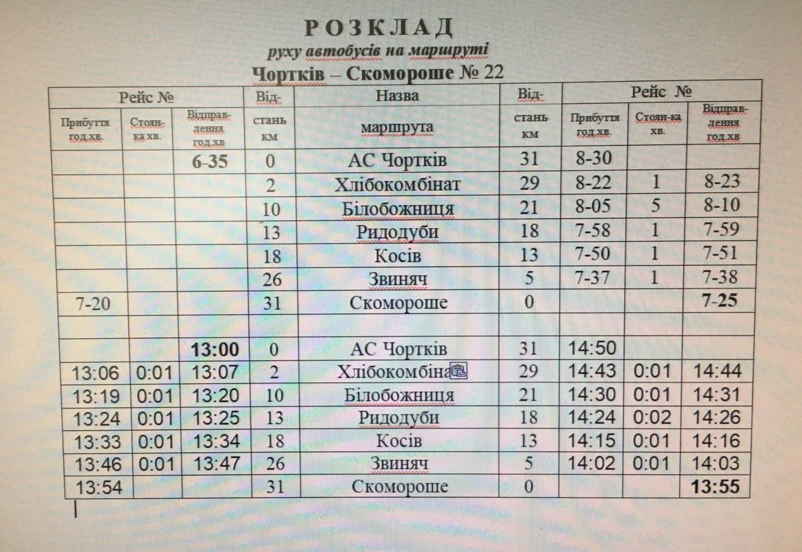 Новини Тернополя - фото з Автобус із Чорткова до сіл Білобожницької громади знову курсуватиме з 3 серпня (розклад)