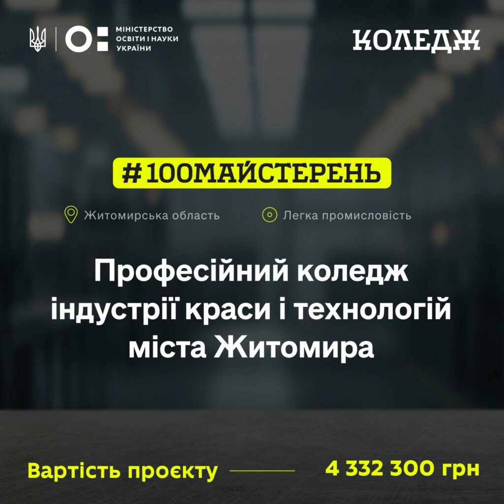 Новини Житомира - фото з Чотири заклади освіти Житомирщини отримають понад 46 млн грн на модернізацію навчальних майстерень
