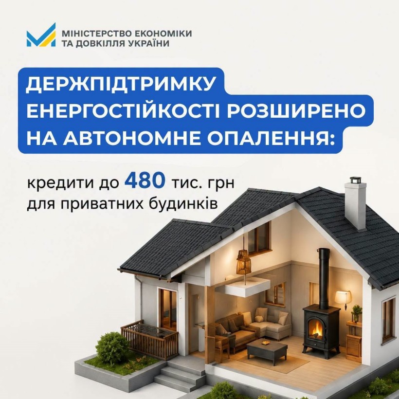 Кредити на автономне опалення надаватимуть за пільговими ставками