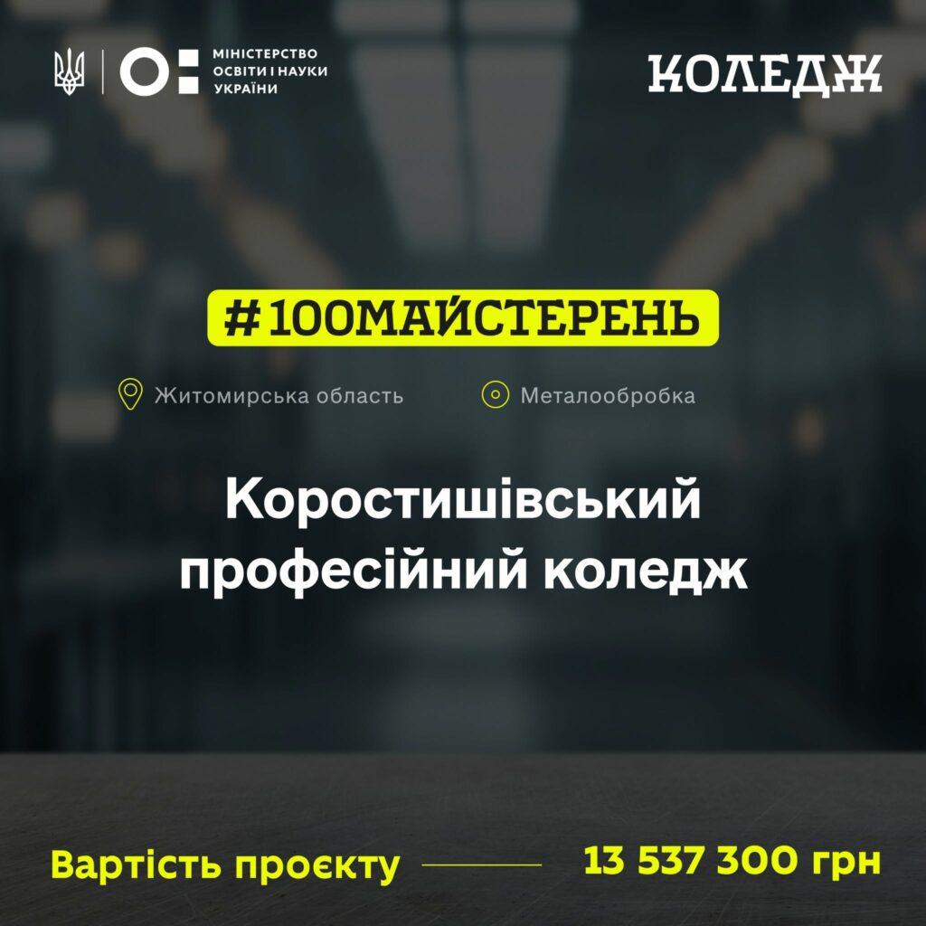 Новини Житомира - фото з Чотири заклади освіти Житомирщини отримають понад 46 млн грн на модернізацію навчальних майстерень