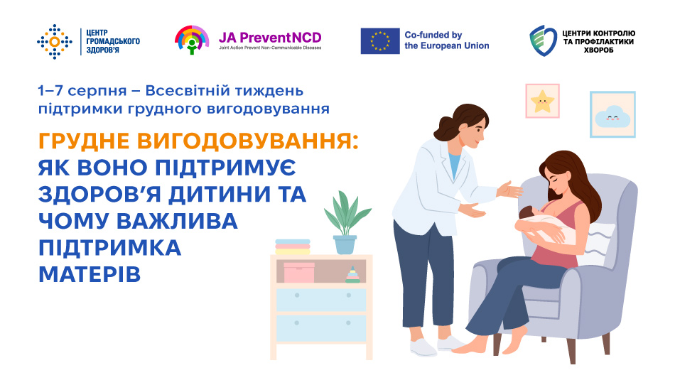 Новини Житомира - фото з 1-7 серпня – Всесвітній тиждень підтримки грудного вигодовування