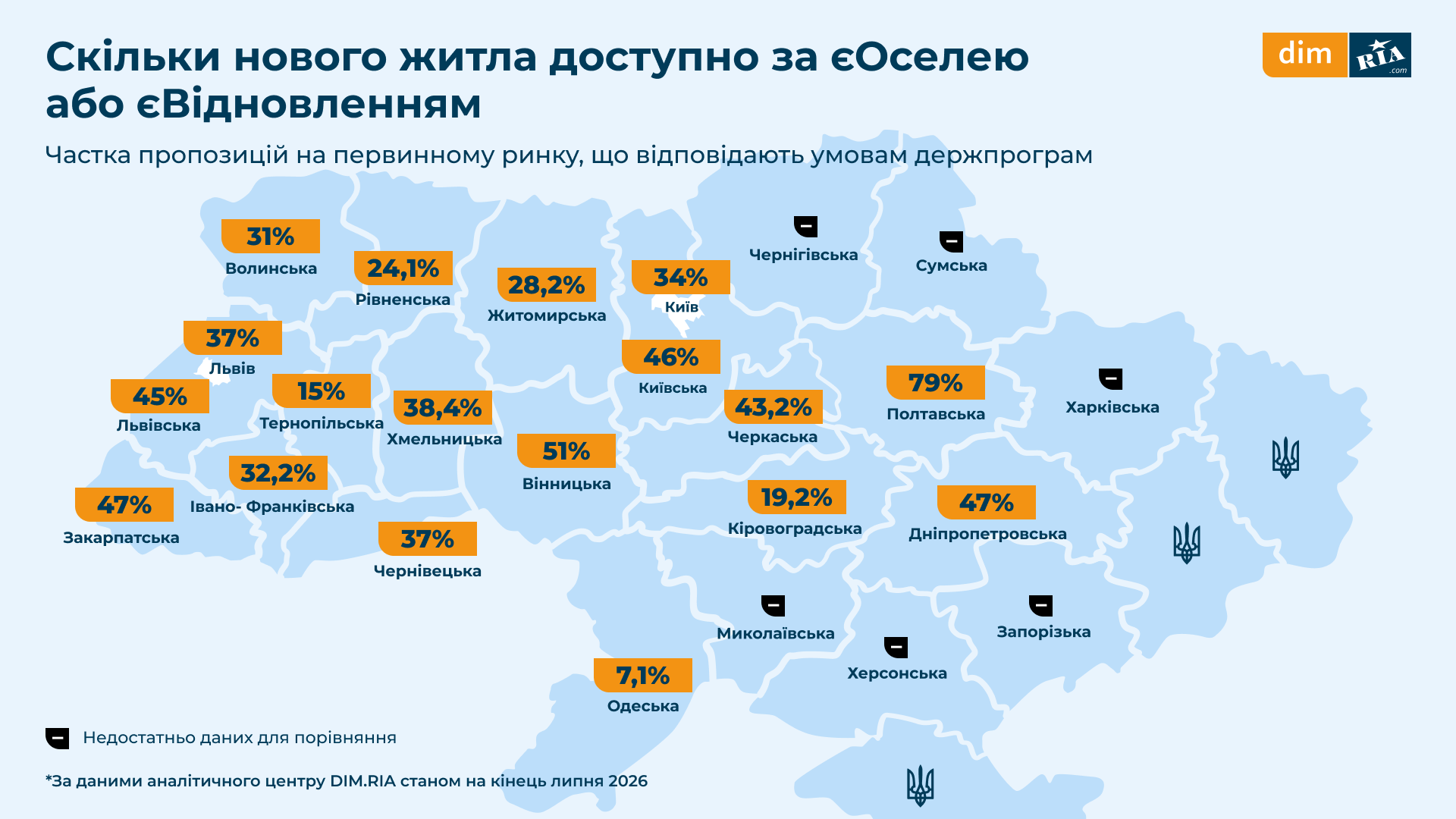 Новини Вінниці - фото з Ціна новобудов у Вінниці зросла на 17% за рік. Чому так?
