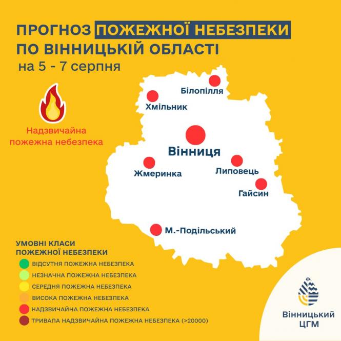 Новини Вінниці - фото з Коли на Вінниччині спаде спека: синоптики назвали дату