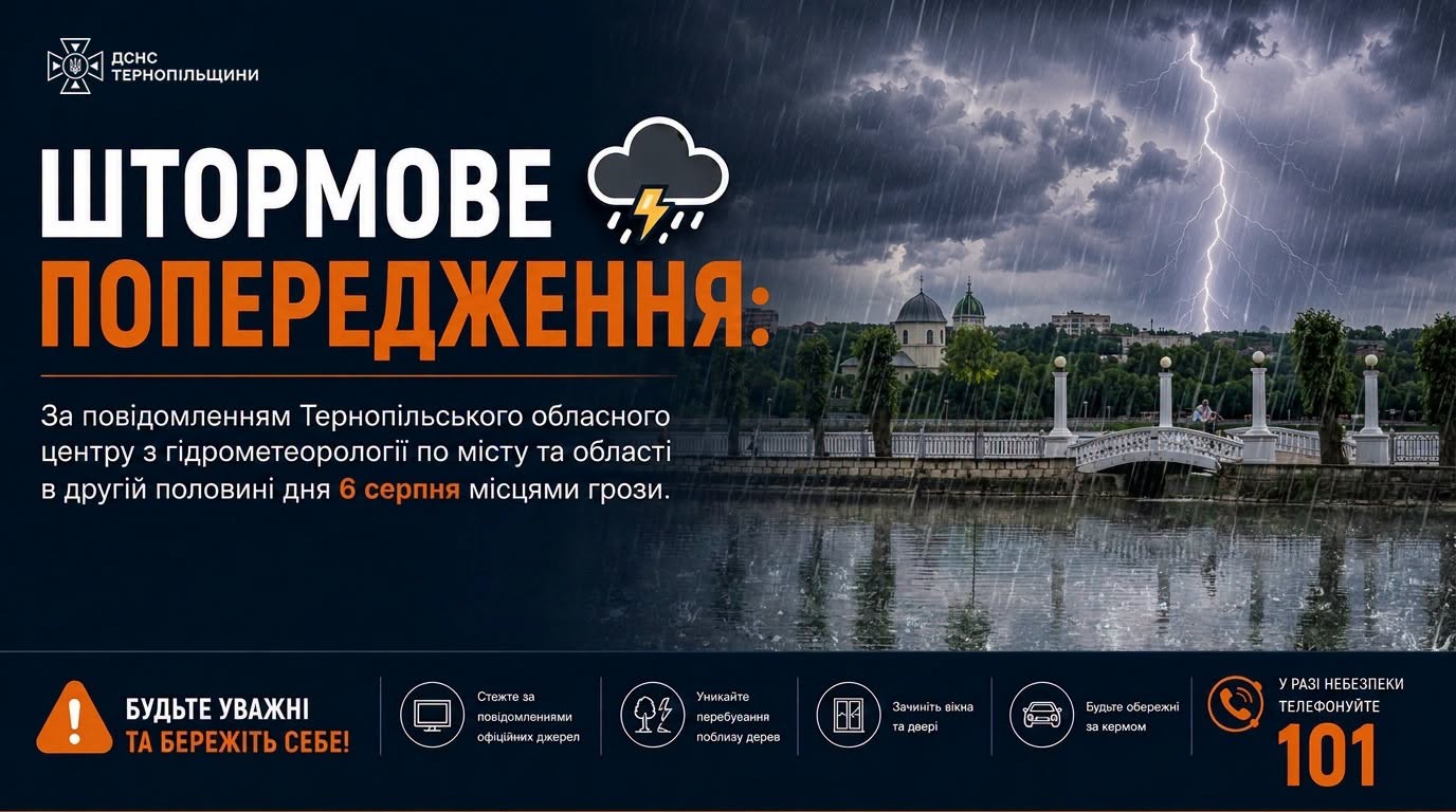 Новини Тернополя - фото з Штормове попередження оголосили на Тернопільщині: 6 серпня будуть грози