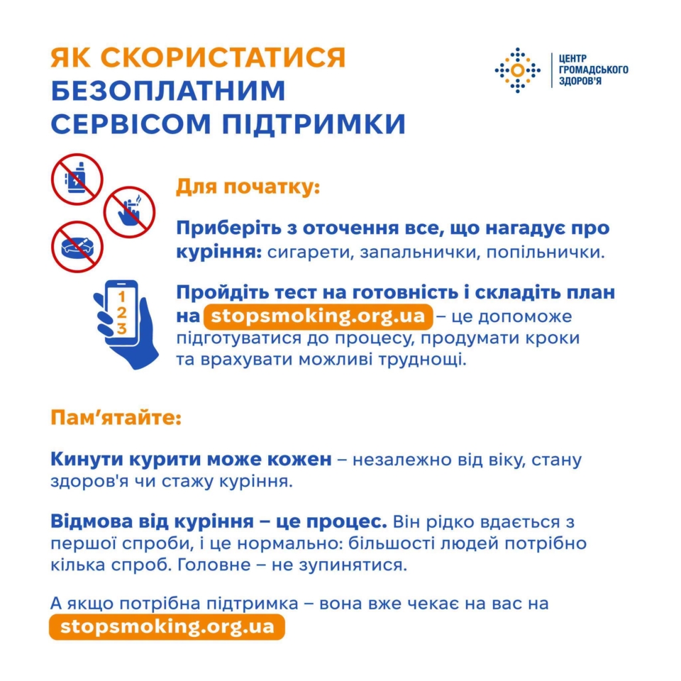 Новини Житомира - фото з Хочете кинути курити?