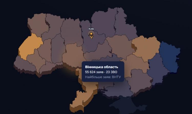 Новини Вінниці - фото з Вступна кампанія побила рекорд — майже 1,2 мільйона заяв. Які університети у Вінниці стали фаворитами