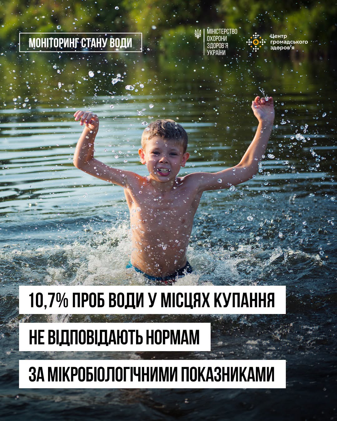 Новини Тернополя - фото з МОЗ оновило перелік безпечних і заборонених для купання пляжів в Україні