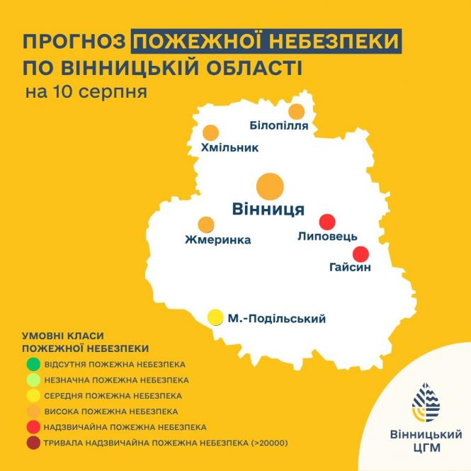 Новини Вінниці - фото з Вінниччину накриє спека, але ненадовго