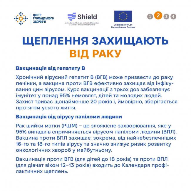 Новини Вінниці - фото з Вакцинація дітей перед школою та садочком: що варто знати батькам перед навчальним роком