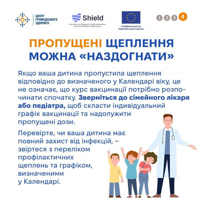 Новини Вінниці - фото з Вакцинація дітей перед школою та садочком: що варто знати батькам перед навчальним роком