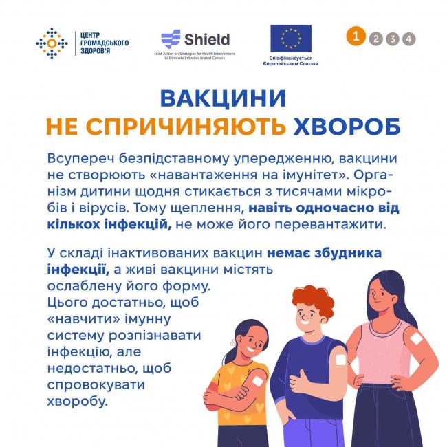 Новини Вінниці - фото з Вакцинація дітей перед школою та садочком: що варто знати батькам перед навчальним роком