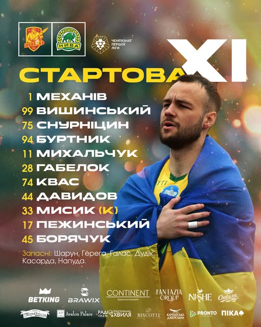 Новини Тернополя - фото з Тернопільська «Нива» на виїзді вирвала перемогу в «Інгульця»