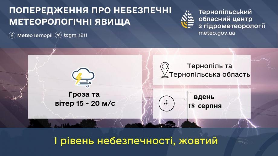 Новини Тернополя - фото з На Тернопільщині 18 серпня очікуються грози та сильний вітер