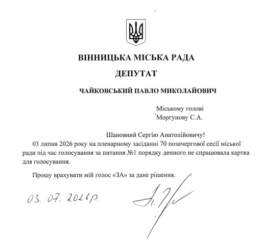 Новини Вінниці - фото з П’ять пропусків за сім сесій: хто з депутатів Вінницької міськради найчастіше ігнорував засідання (ОНОВЛЕНО)